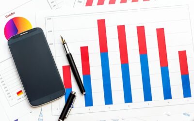 Jaki wskaźnik bieżącej płynności finansowej jest optymalny dla firmy?