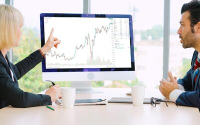 W jakie firmy warto inwestować na giełdzie w czasach niepewności gospodarczej?